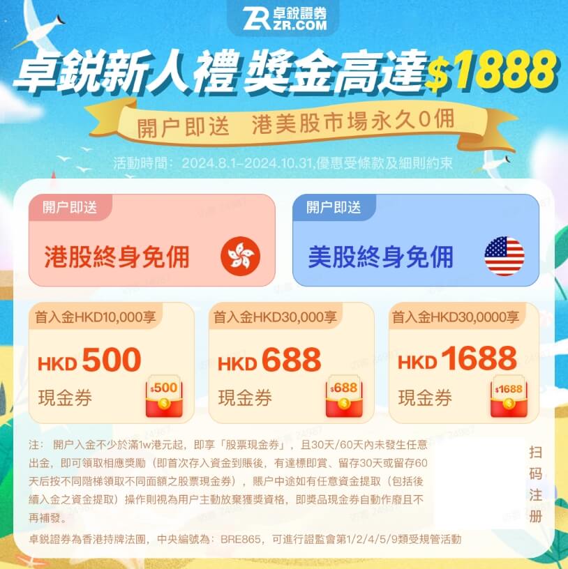 卓锐证券开户教程-新人最高可领1688HKD现金券|终身免佣金